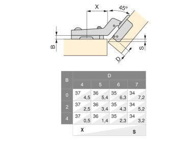 Dobradiça X91 de braço 45º com amortecedor desenho técnico