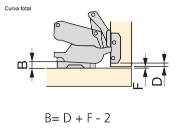 Dobradiça X91N 165º