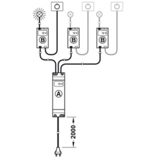 Distribuidor LOOX 3 vias