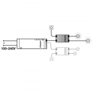 Distribuidor LOOX 3 vias